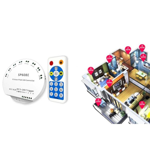 SMART RGB LED TRAKA KONTROLER 8 ZONA - Image 3