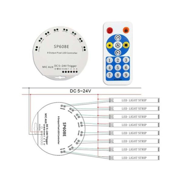 SMART RGB LED TRAKA KONTROLER 8 ZONA - Image 2