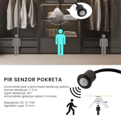 Senzor-pokreta-za-LED-traku-GRUDIS-01